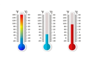 He tauira ngawari ki te huri i te Celsius ki Fahrenheit