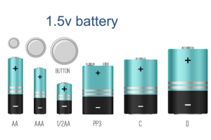 1.5v pākahiko - E hia nga mea e mohio ana koe?