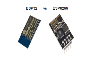 ESP32 ranei ESP8266: Ko tehea te microcontroller e pai ana ki o hiahia?