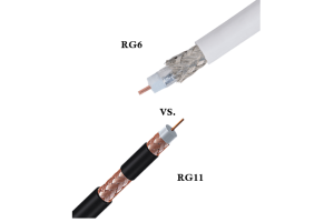 Nga rereketanga i waenga i te RG6 me te RG11 CAAXial CAAXial Cables