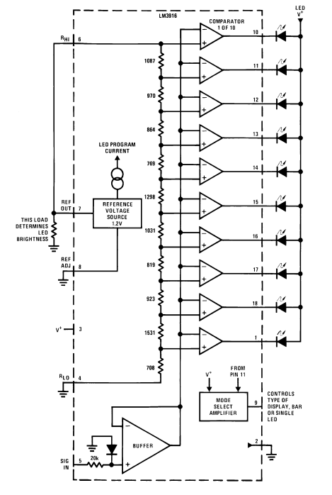 LM3916 Block Diagram