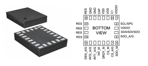 LSM9DS1TR Pinout