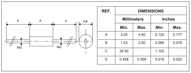 Mechanical Data