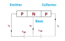 BC640 Circuit