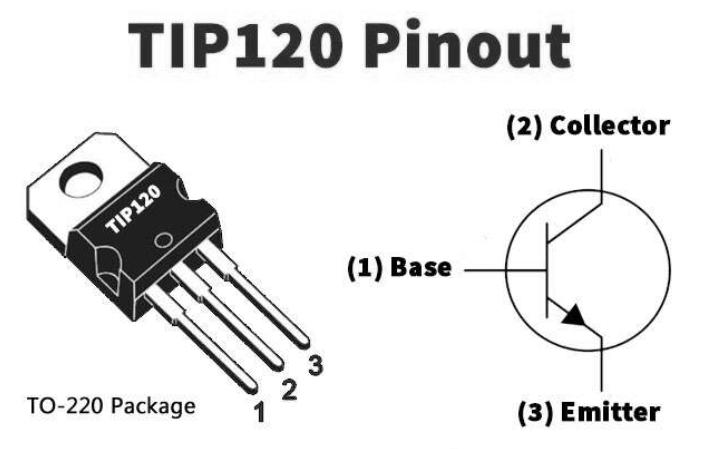 TIP120 Pinout