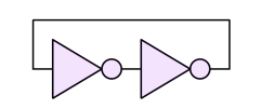 Back-To-Back Inverter of D Latch