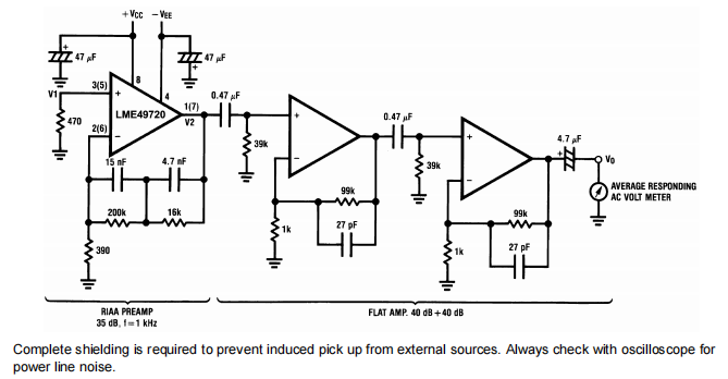 Noise Measurement Circuit