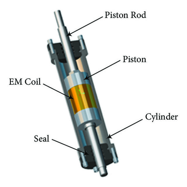  Mechanical Snubber