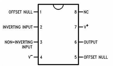  NAB Package 8-Pin CDIP or PDIP Top View