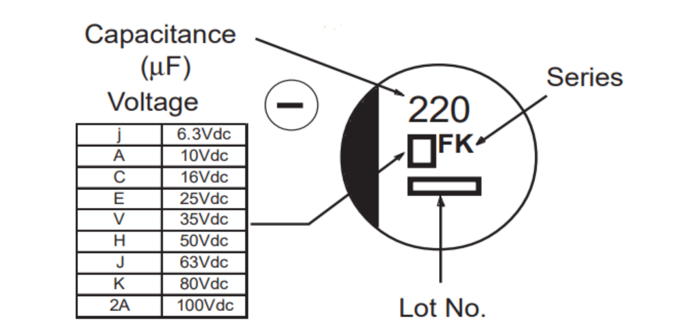  SMD Capacitor Markings