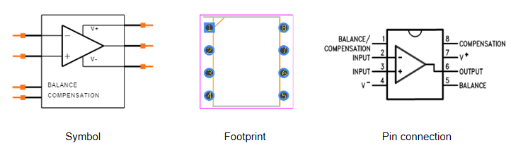  LM301AN Symbol, Footprint and Pin Connection