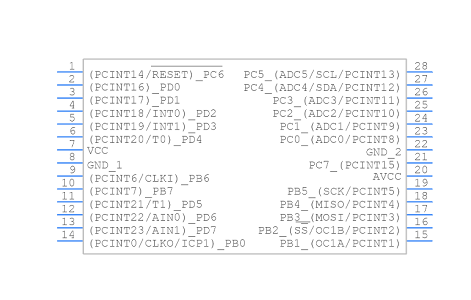 ATTINY88 Symbol