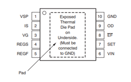 XTR111AIDGQR pin diagram and description