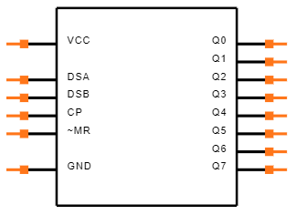 74HC164 Symbol